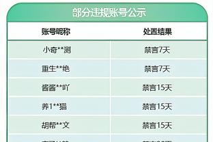 费煜送别老东家深圳队：感恩5年时光，在我最低谷的时候接纳我